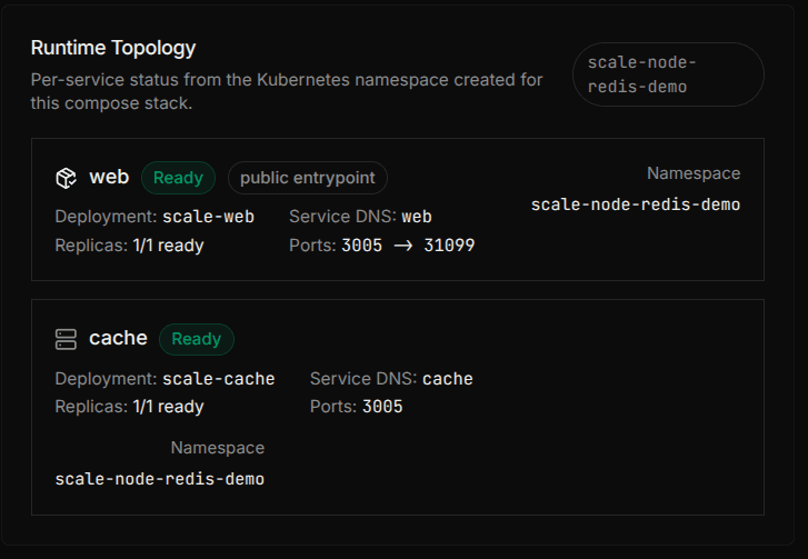 Scale platform preview 1